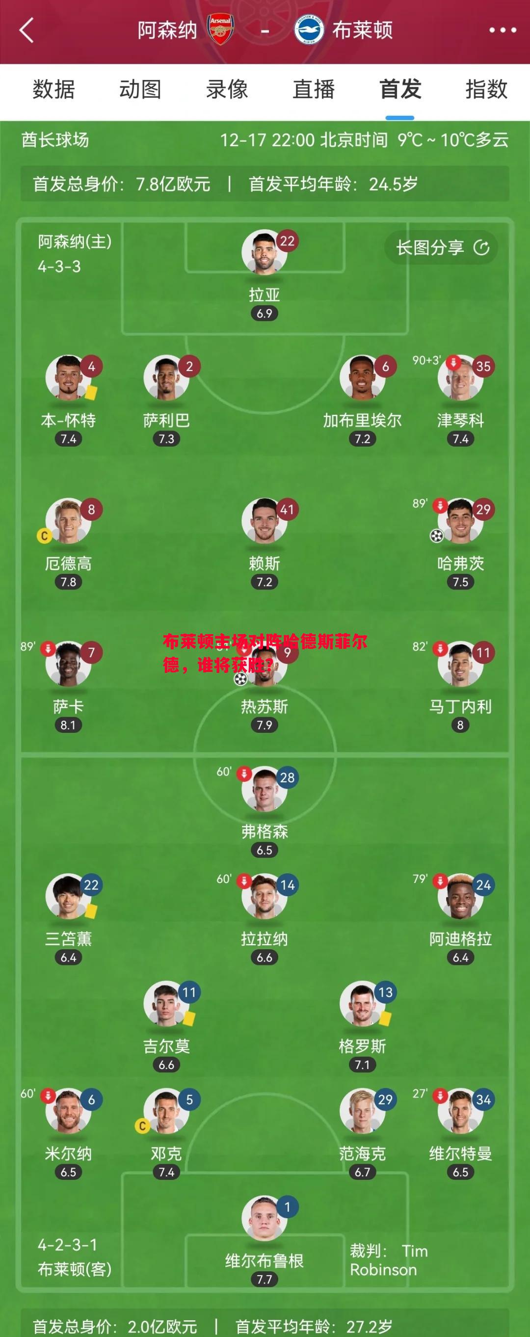 布莱顿主场对阵哈德斯菲尔德,谁将获胜? 布莱顿主场对阵哈德斯菲尔德,谁将获胜?