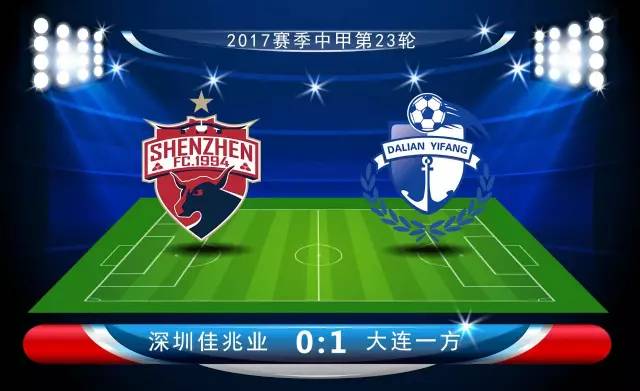 大连一方在主场战平山东鲁能，保持不败