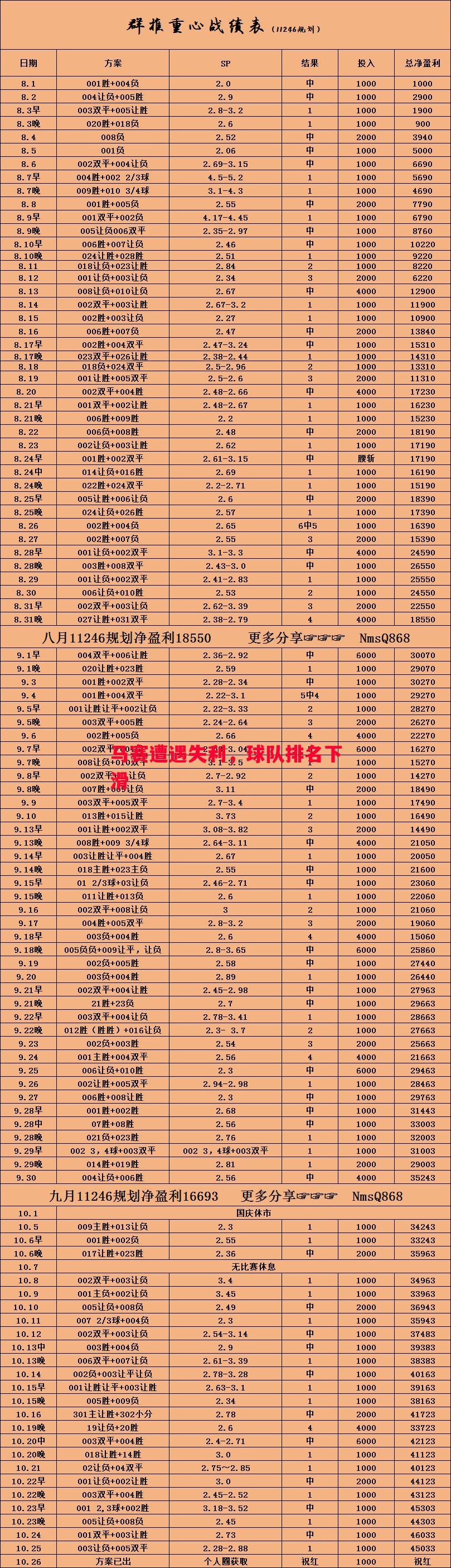 利记官网-马赛遭遇失利，球队排名下滑